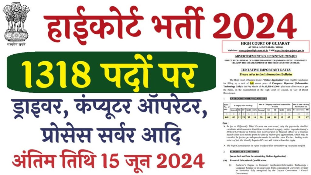 High Court Vacancy 2024