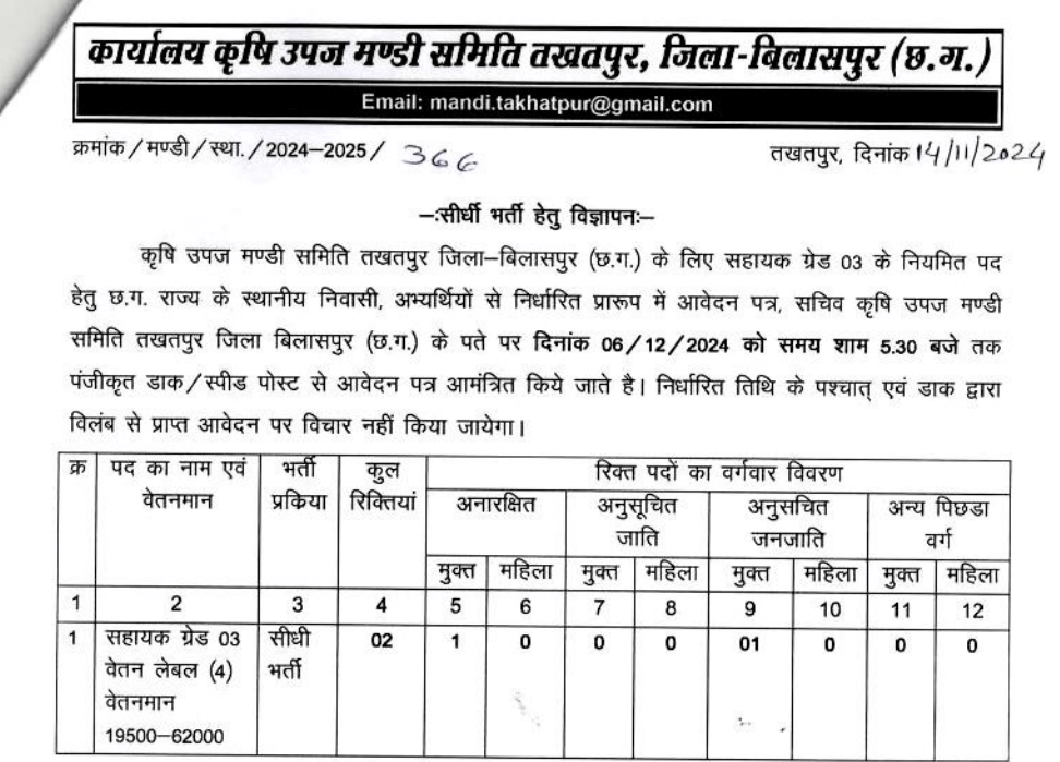 छत्तीसगढ़ कृषि विभाग भर्ती 2024: आवेदन प्रक्रिया और महत्वपूर्ण जानकारी