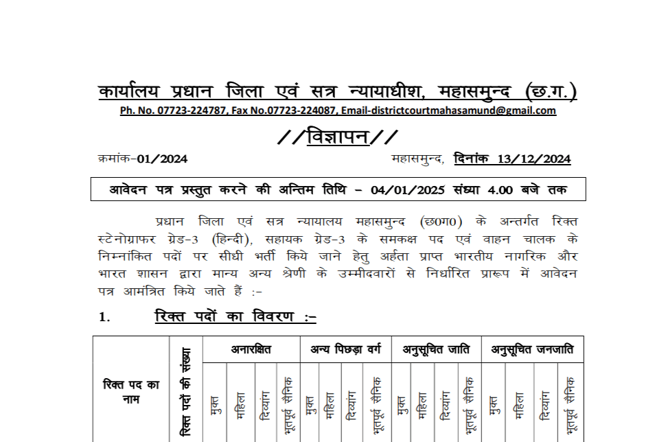 जिला एवं सत्र न्यायालय महासमुंद भर्ती 2024