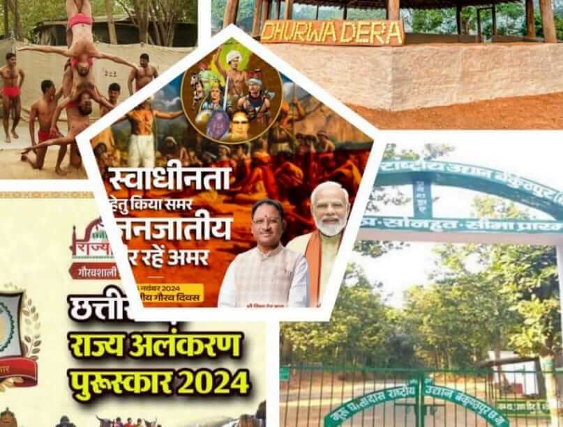 छत्तीसगढ़ करेंट अफेयर्स 2024