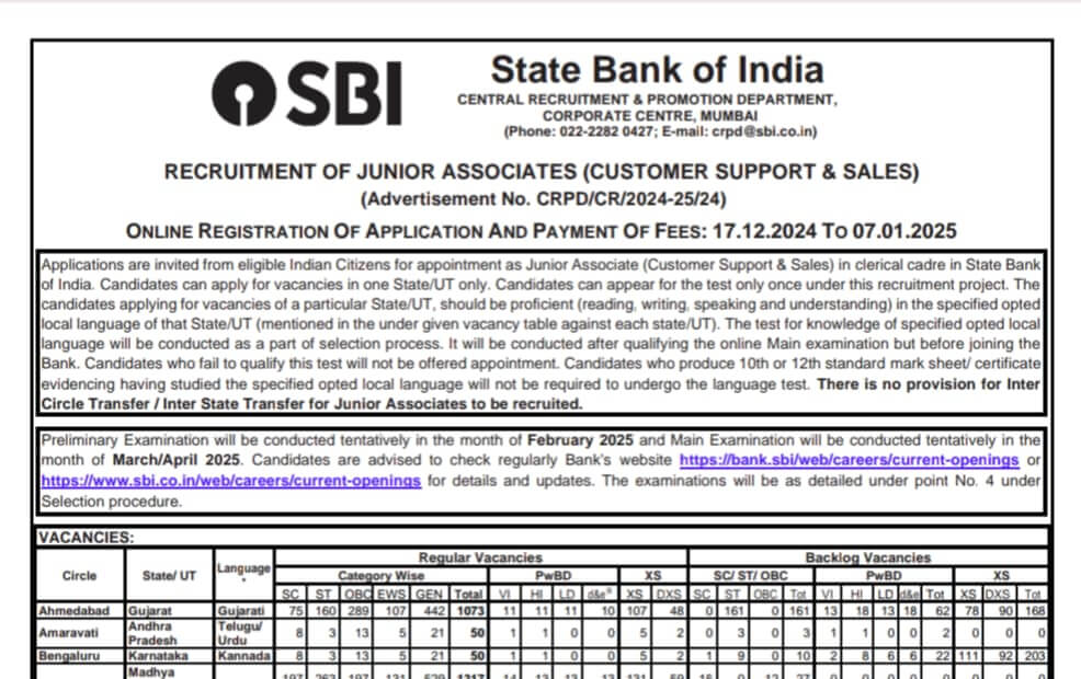 भारतीय स्टेट बैंक (SBI) जूनियर एसोसिएट भर्ती 2024 : विस्तृत जानकारी