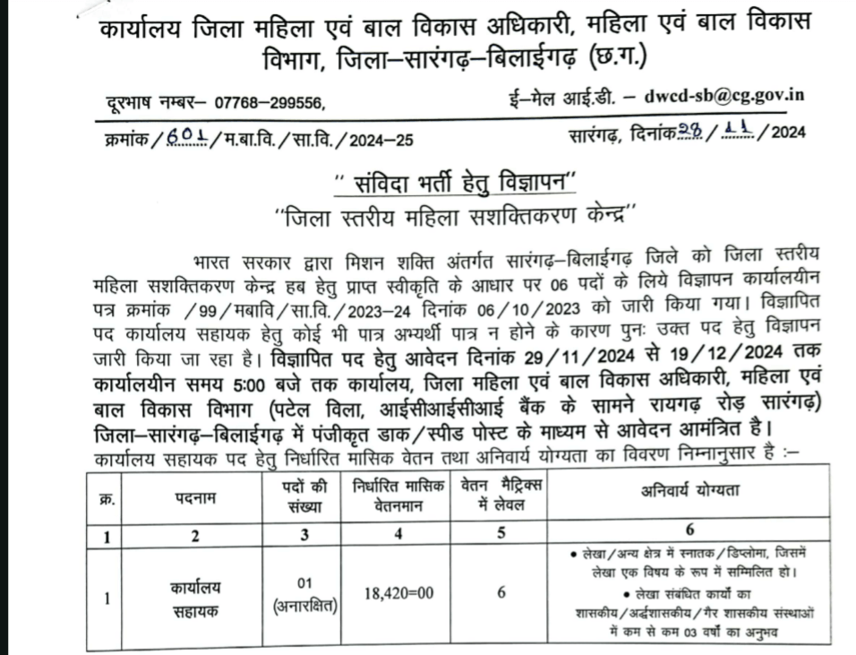 CG WCD Office Recruitment 2024