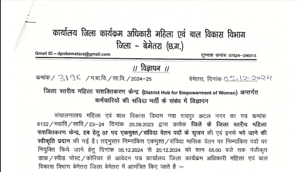 WCD Bemetara Recruitment 2024