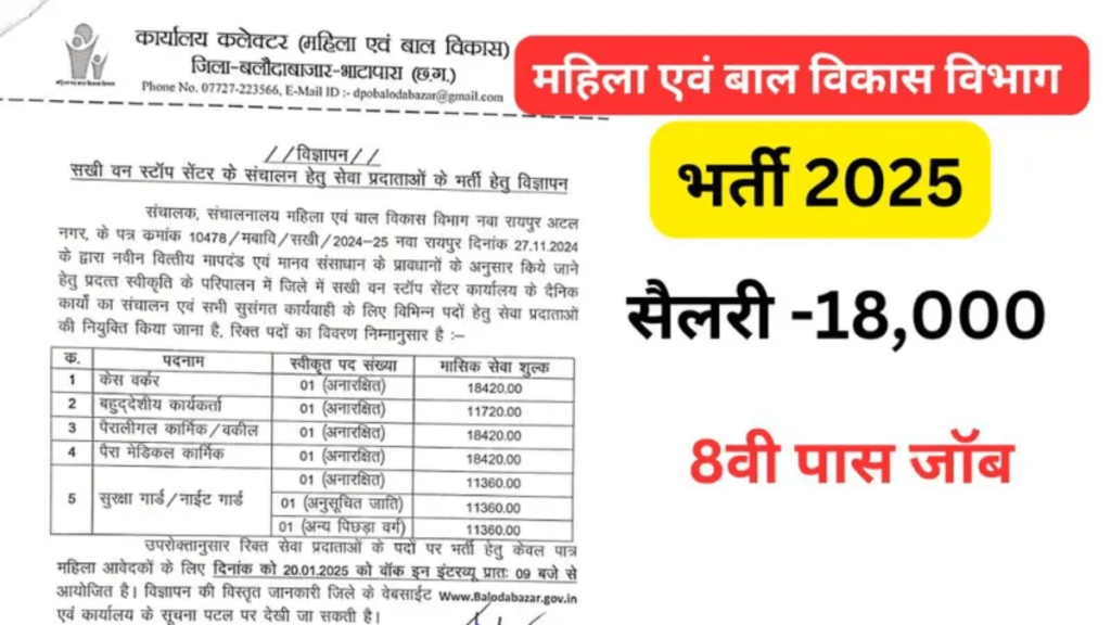 WCD Balodabazar Bhatapara Vacancy 2025