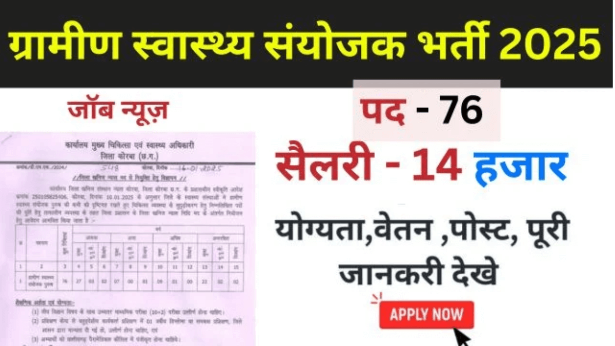 Korba CMHO Vacancy 2025