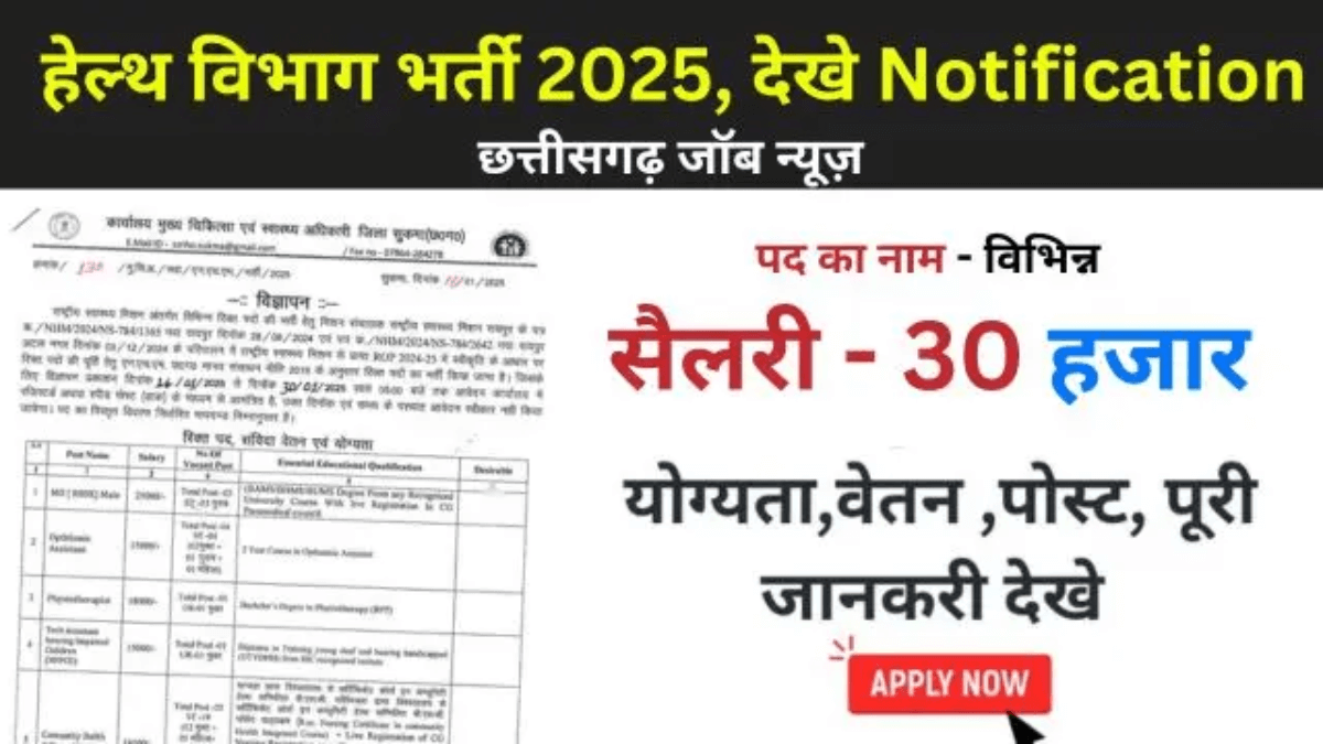 सुकमा स्वास्थ्य विभाग भर्ती 2025