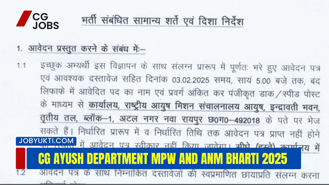 CG Ayush Department MPW and ANM Bharti 2025