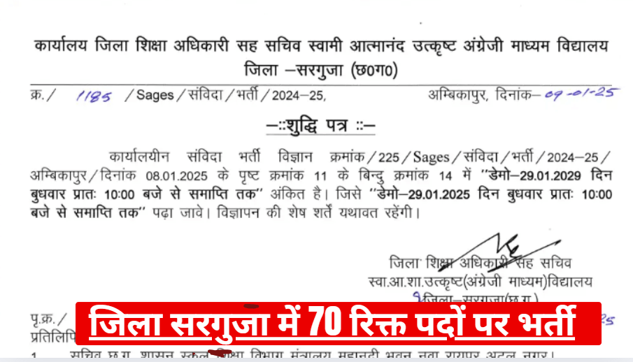 Chhattisgarh Education Department Recruitment