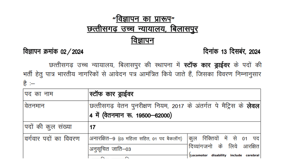 छत्तीसगढ़ हाई कोर्ट में सीधी भर्ती का नोटिफिकेशन जारी