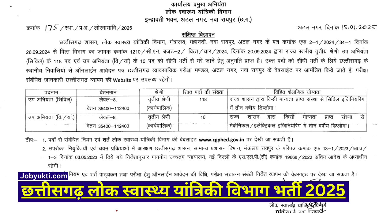 छत्तीसगढ़ लोक स्वास्थ्य यांत्रिकी विभाग भर्ती 2025